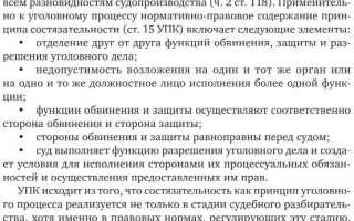 Неприкосновенность личности и неприкосновенность жилища как принципы уголовного судопроизводства