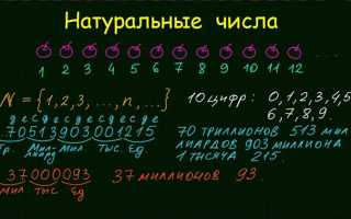 Кувд 001 2022 что это