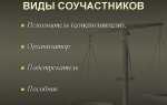 Чем определяется ответственность соучастников преступления