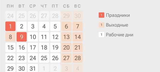 Как гуляем на майские праздники в 2023