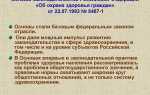 Какое право предоставляется законодательством работнику при угрозе жизни и здоровью