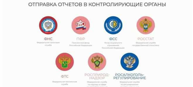 Как часто контролирующие органы могут проверять малые предприятия