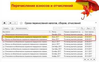 Что такое признанные страховые взносы и уплаченные