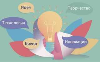 Что такое управление интеллектуальной собственностью