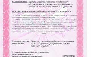 Как получить лицензию на чоп