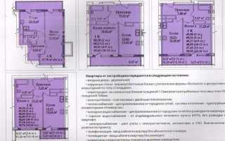 Что входит в площадь застройки