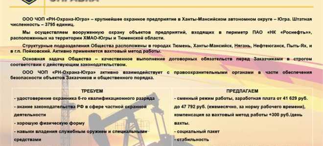 Как открыть свой чоп охраны с нуля