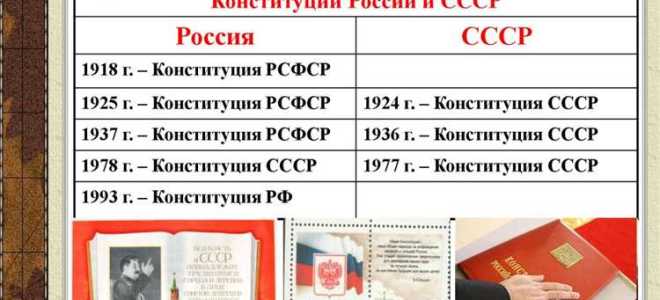 Где хранится оригинал конституции рф
