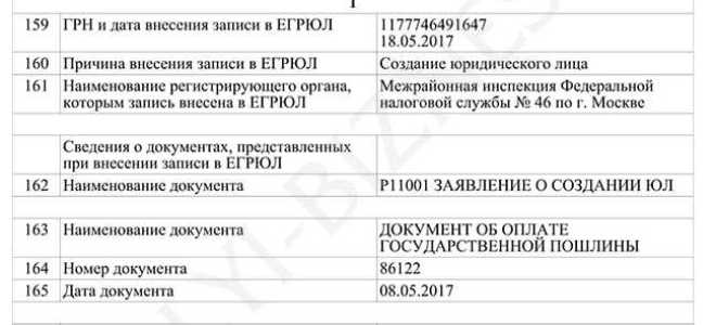 Номер записи в егрюл где посмотреть