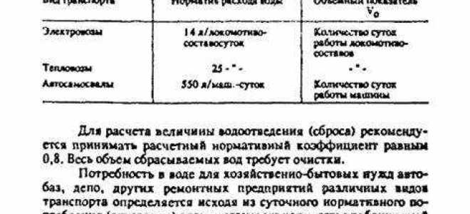 Кто осуществляет расчет нормативов допустимых выбросов нормативов допустимых сбросов