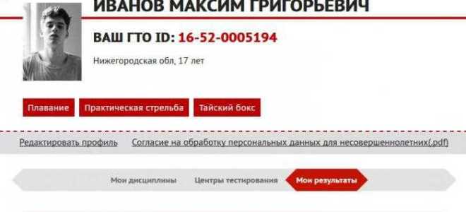 Идентификационный номер тосп что это такое