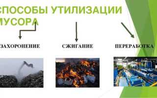 Как формируется и ведется федеральный классификатор отходов