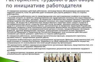 Что не может являться основанием для прекращения трудового договора