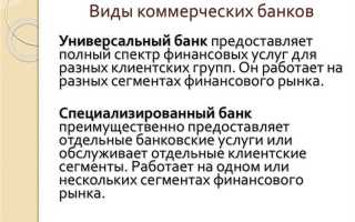 Что относится к коммерческим банкам