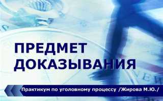 Чем определяется предмет доказывания по спору