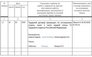 Чем отличается статья 77 от статьи 80 тк рф
