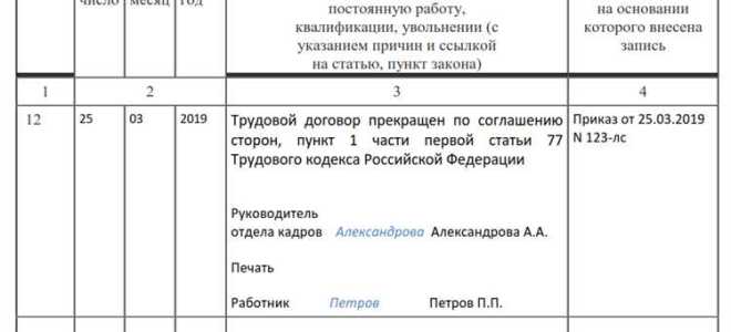 Чем отличается статья 77 от статьи 80 тк рф
