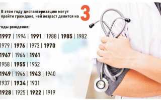 Диспансеризация 2021 какие года рождения попадают