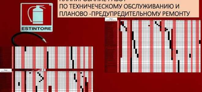 Кто должен проводить проверку включения автоматических систем противопожарной защиты