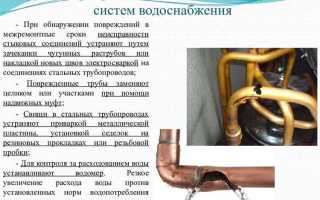 Что необходимо предпринять если при техническом освидетельствовании трубопровода будут обнаружены