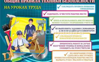 По охране труда и технике безопасности какие документы должны быть