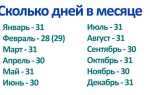 Сколько календарных дней в месяце