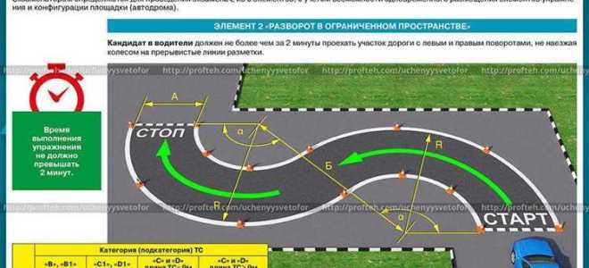 Сколько хранятся документы в автошколе
