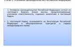 На какой территории действует уголовное законодательство рф