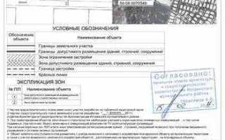 Сколько действует гпзу на земельный участок