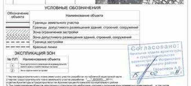 Сколько действует гпзу на земельный участок