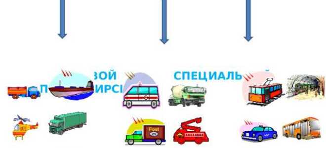 Грузовой транспорт это какой транспорт