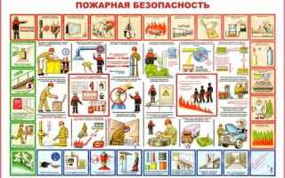 Что делать при пожаре в здании