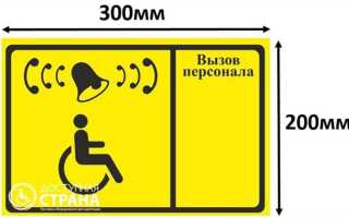 Как выглядит справка вызов на сессию для работы