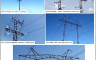 Охранная зона лэп 110 кв сколько метров