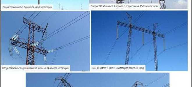 Охранная зона лэп 110 кв сколько метров