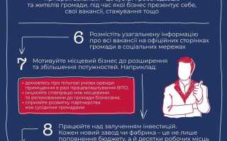 Работа обнальщиком карт в чем подвох