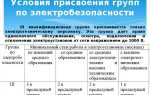 Какая категория работников относится к неэлектротехническому персоналу
