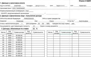 Код дохода 1539 как отразить в 3 ндфл