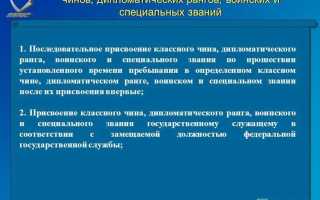Кто уполномочен присваивать первоначальный классный чин работнику прокуратуры