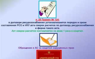 Как доказать безденежность расписки судебная практика