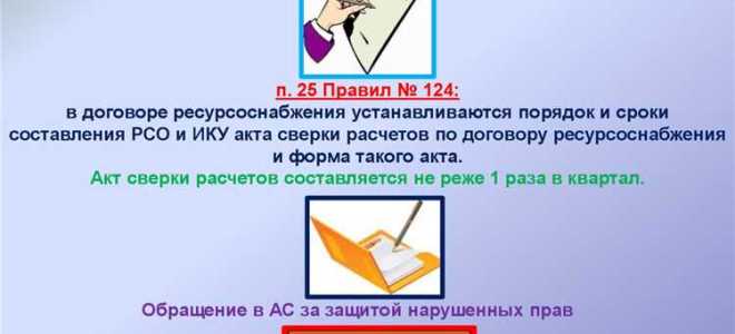 Как доказать безденежность расписки судебная практика