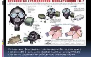 Что включают в себя средства индивидуальной защиты