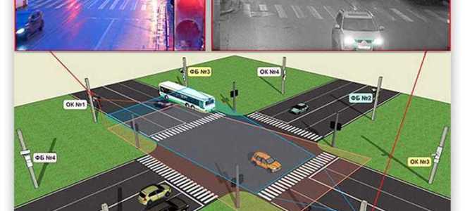 Камера на вафельную разметку как работает