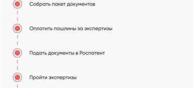 Как зарегистрировать товарный знак самозанятому