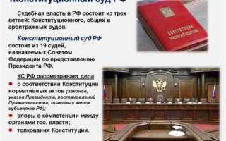 Что такое судебная власть кратко и понятно самое важное