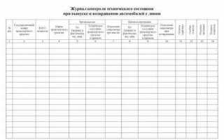 Кто может проводить предрейсовый технический осмотр автомобиля