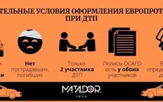 Сколько по времени оформляется дтп