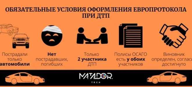 Сколько по времени оформляется дтп