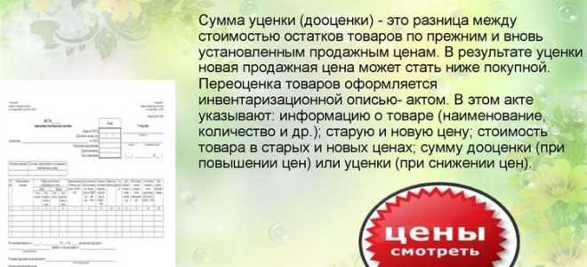 Что подлежит переоценке в валюте