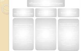 Недопустимость установления таких стандартов которые противоречат техническим регламентам является